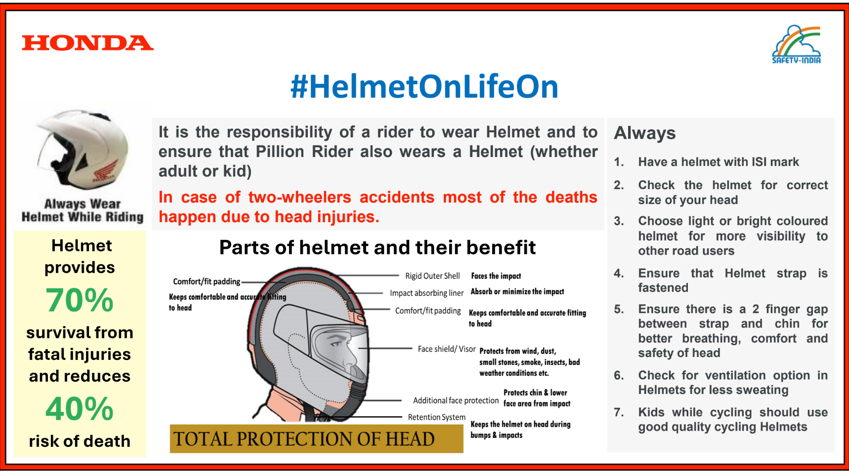 Honda Safety Riding — Helmet On, Life On