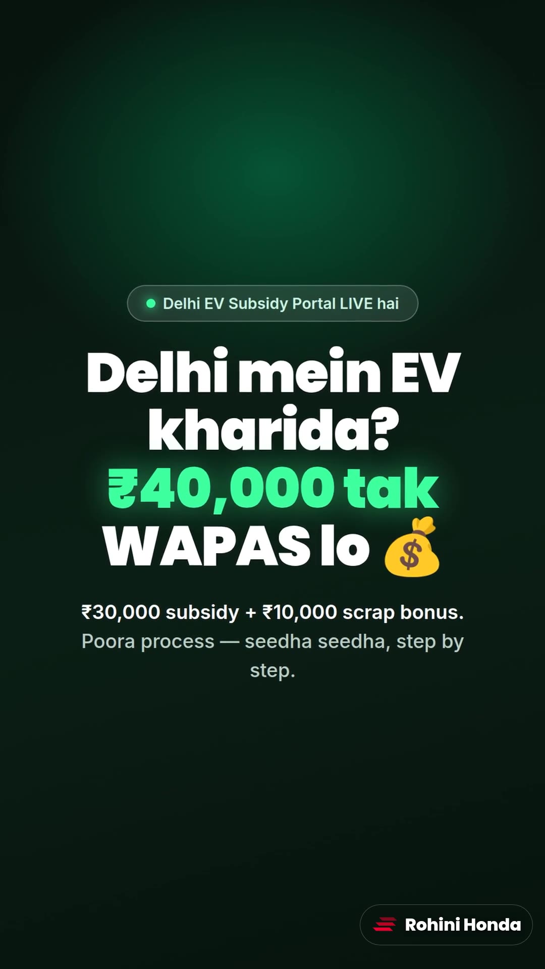 Delhi EV Subsidy — ₹40,000 tak wapas kaise milega